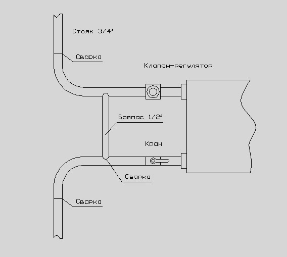 Диаметр стояка. Диаметр трубы байпаса. Диаметр труб байпаса радиатор. Байпас на отопление диаметр.
