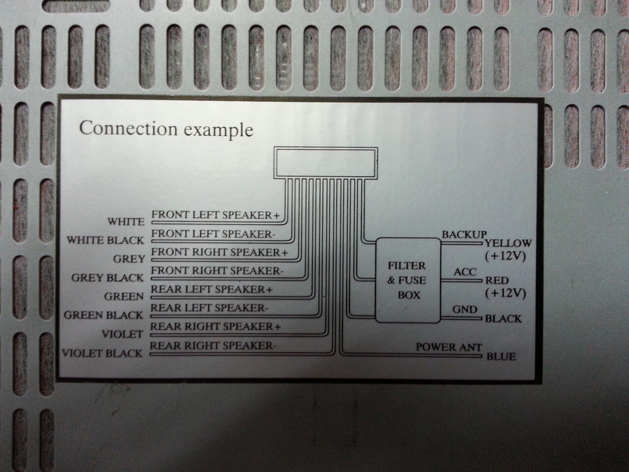 filter fuse box для автомагнитолы