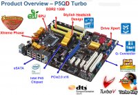asus-p5qd-turbo-feature-big