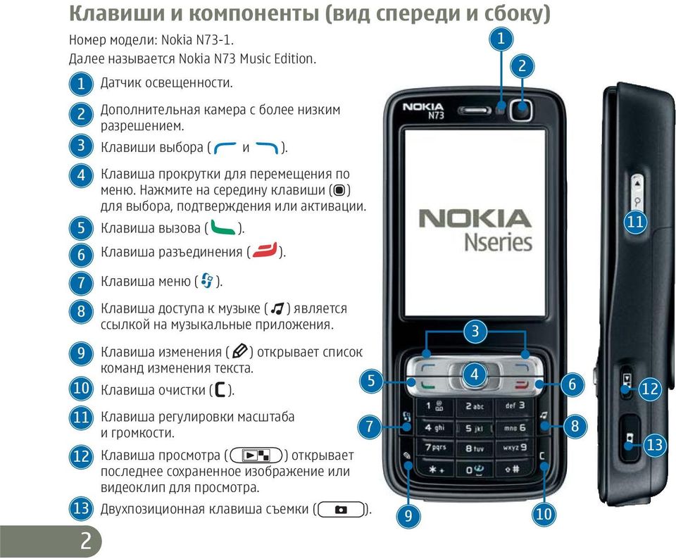 Как включается кнопочный телефон. Как включить кнопочный телефон Nokia. Телефоны нокиа 73 кнопочные. Смартфон Nokia n73 3g. Нокиа с 3 кнопками снизу.