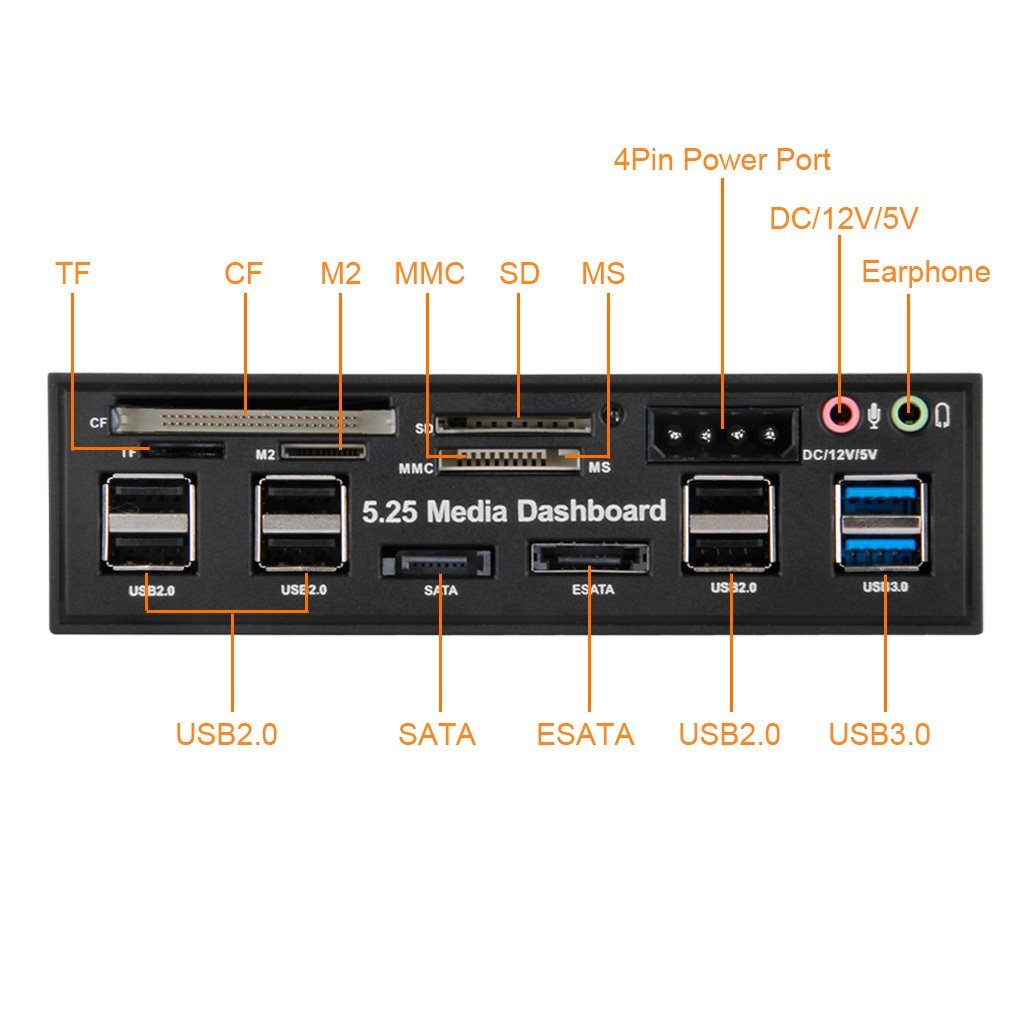 Usb порт память. ASUS Front Panel USB 3.0. Панель 5.25 USB 3.0 Audio. Разъём USB 3.2 на материнской плате. USB 1.0 порт.