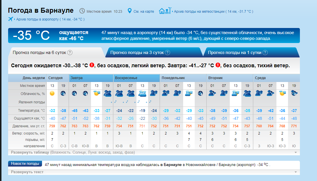 Погода гисметео куйбышев новосибирской. Погода в Барнауле. Барнаул климат по месяцам. Погода на завтра в Барнауле. Давление погода.
