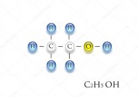 depositphotos_19817565-stock-photo-ethyl-alcohol-formula