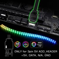 WS2812b-RGB-LED-Strip-for-ASUS-AURA-SYNC-MSI-Mystic-Light-Sync-GIGABYTE-RGB-Fusion-2