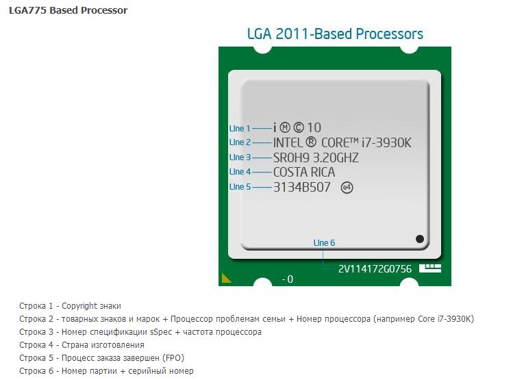 Проверить можно процессор. Серийный номер процессора i5. Intel Core серийный номер. Сейриным номер процессора Интел. Серийный номер LGA 1700 процессоров.