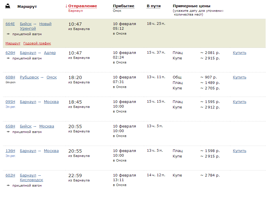 Расписание жд поездов бийск